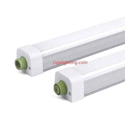Building Trust Through Cige's Led Tri-proof Fixture Quality