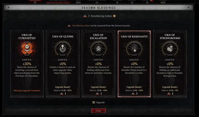 MMoexp: How Season 11 Redefines Class Strategies in Diablo IV